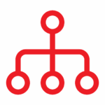 branch network